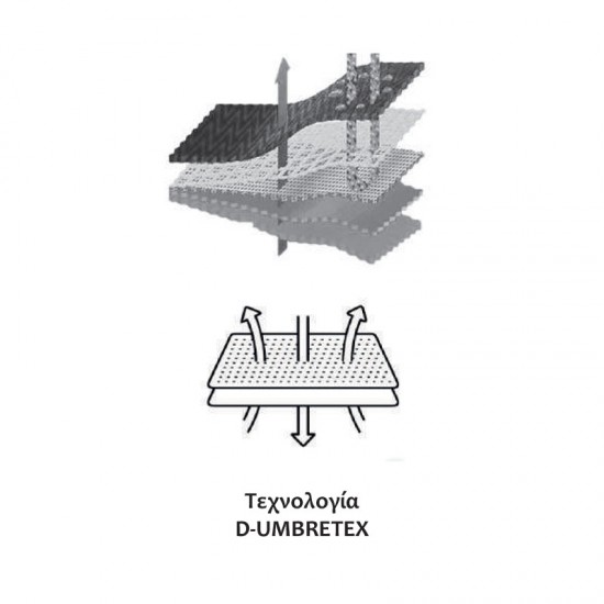 ΠΑΠΟΥΤΣΙΑ DUNLOP OCCUPATIONAL AIB ΜΕΓ.42  Γεωργικά & Βιομηχανικά Εργαλεία